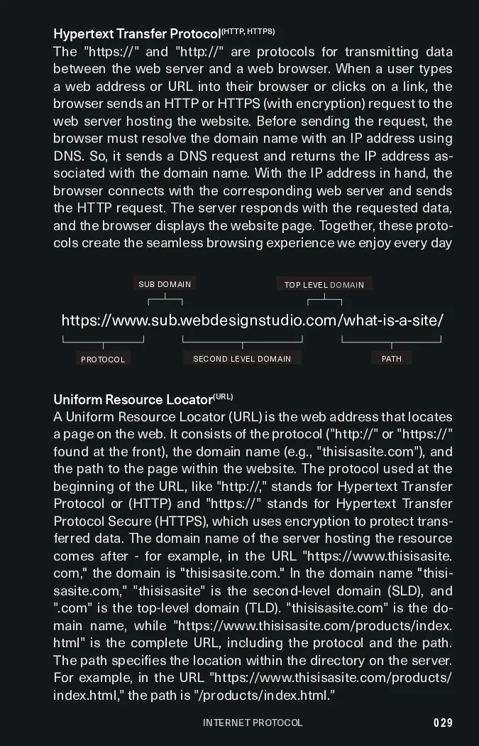 How to make a website: Page 11