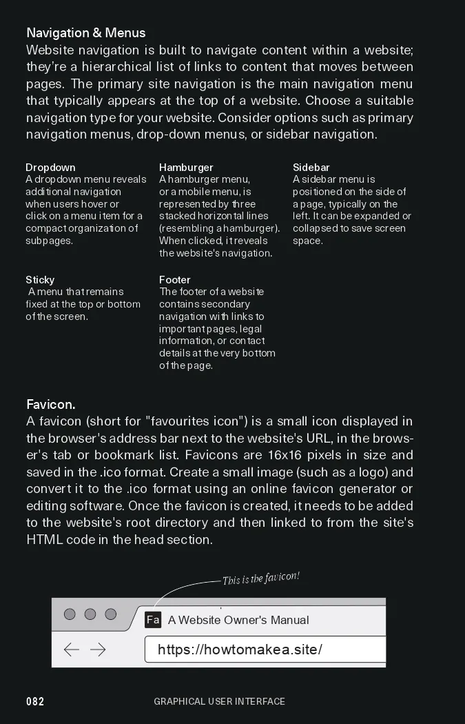 How to make a website: Page 12